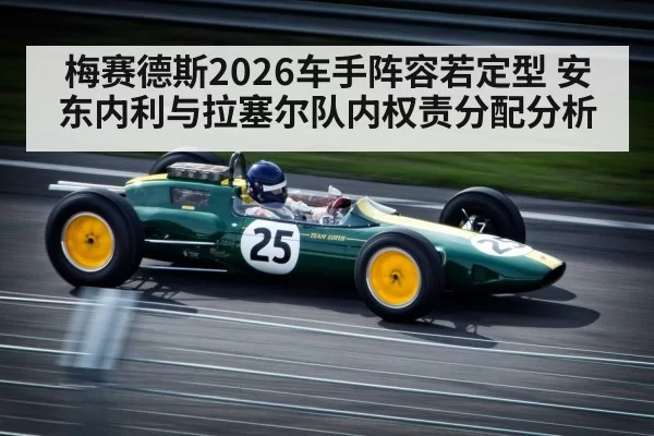 Formula 1 driver cockpit